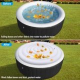 Energy Saving Lid Review