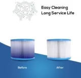 Filter Cartridge VI for Hot Tub Review