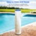 Spa Filter Compatible with C-4326 Review