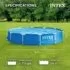 Inflatable Swimming Pool Review