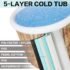 Spa and Hot Tub Cover Review